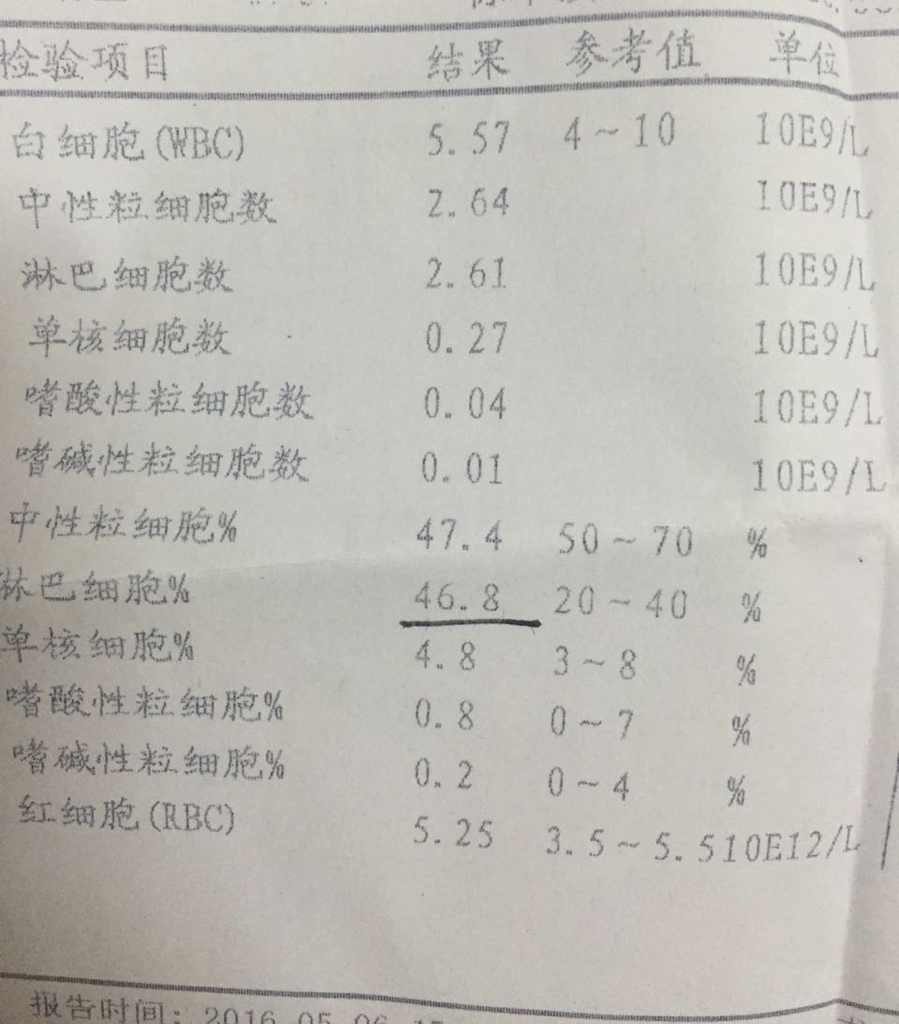 肠胃检查肠胃检查项目有哪些