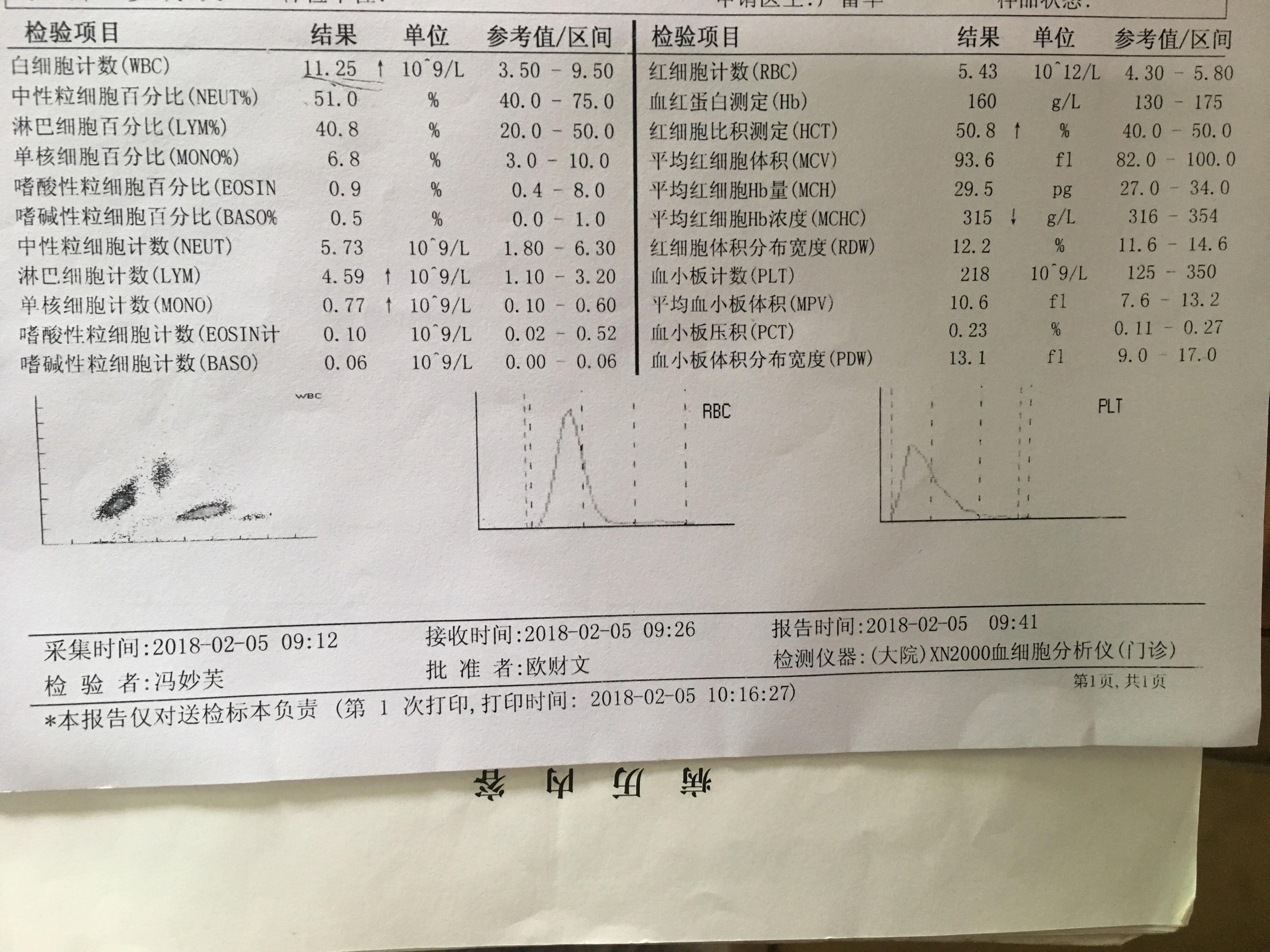 关于高密度脂蛋白偏低什么意思的信息