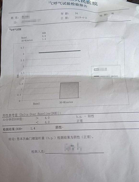 幽门杆菌的正常值是多少,螺旋幽门杆菌的正常值是多少