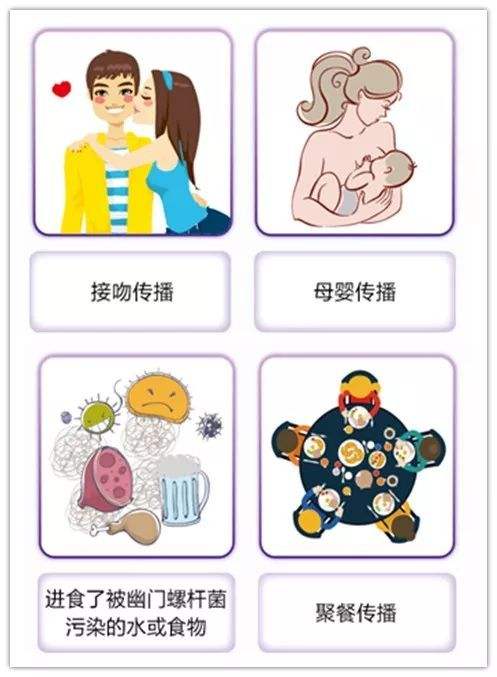 幽门螺杆菌感染吃啥药效果好幽门螺杆菌感染的症状