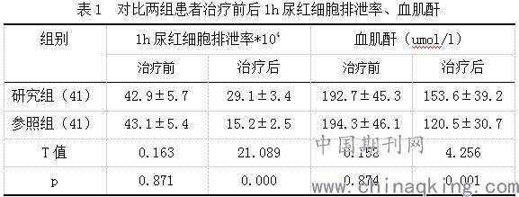 尿素氮偏高肌酐正常是怎么回事,尿素氮偏高