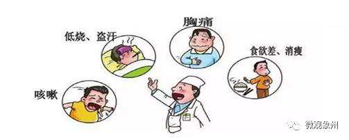 肺结核会影响一辈子吗肺结核