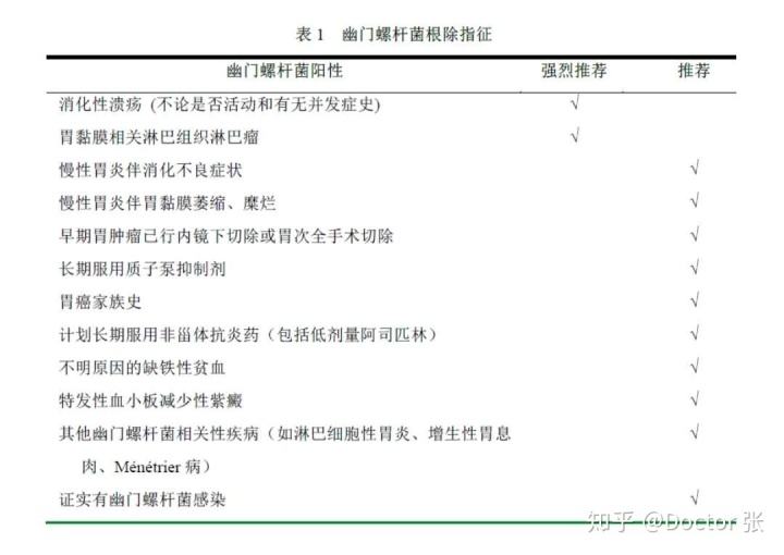 幽门螺杆菌阴性是什么病呢的简单介绍