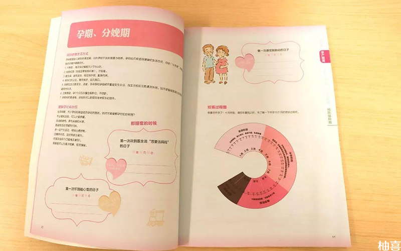 办母子保健卡母女保健手册需要材料