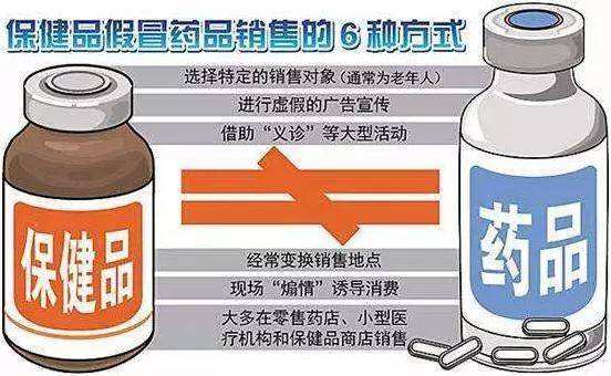 保健品销售管理制度保健品如何管理