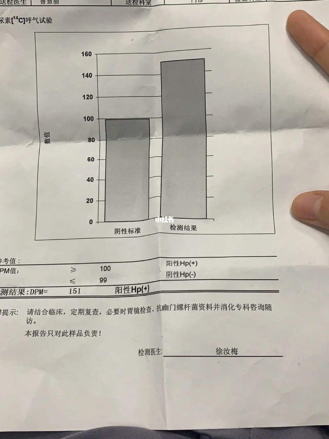 关于幽门螺杆菌呈阳性一定要治疗吗的信息