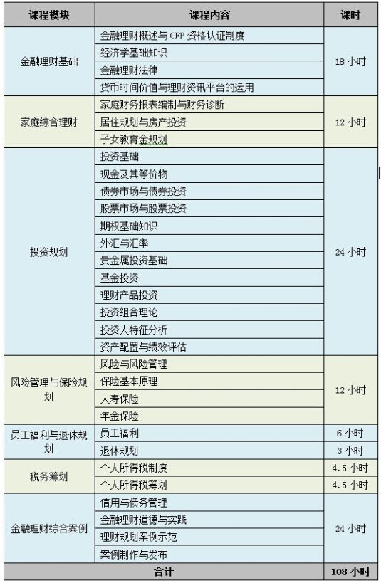afp是什么意思afp医学上是什么意思