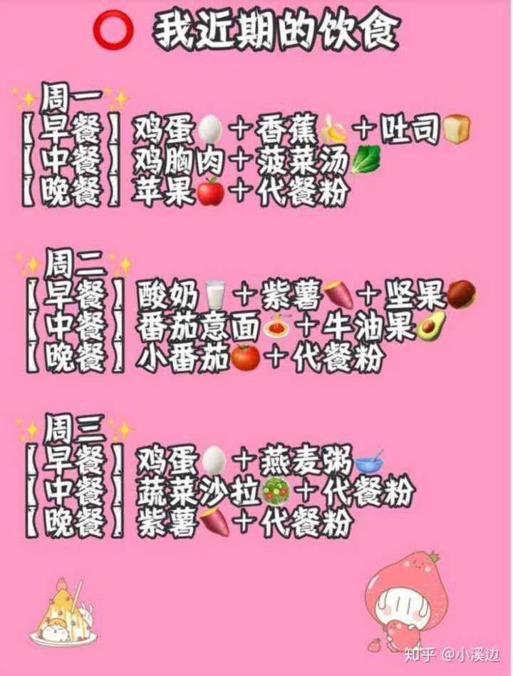晚上不吃饭减肥,晚上不吃饭反弹吗