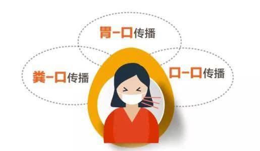 幽门螺旋杆菌的症状及危害的简单介绍