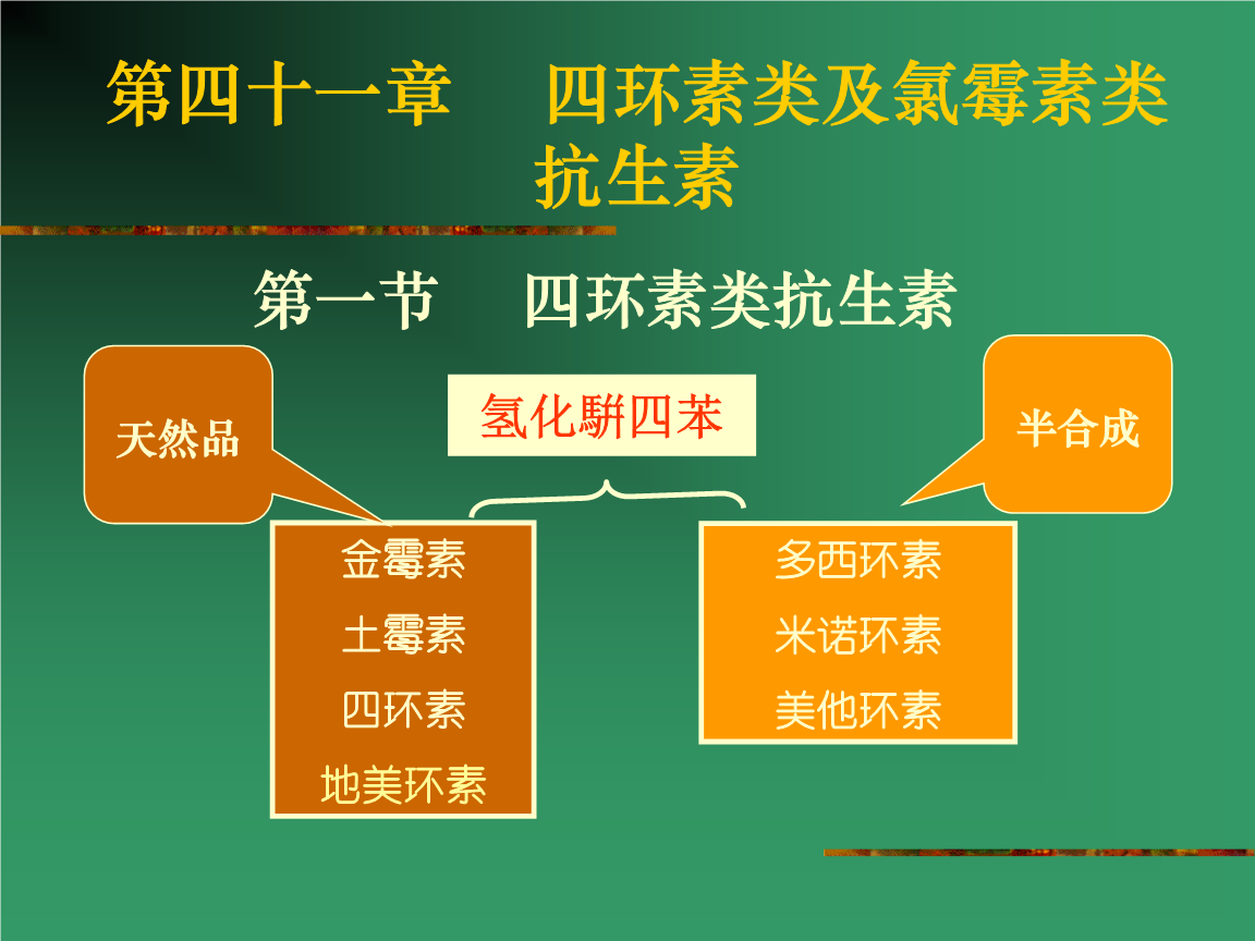 四环素类抗生素,四环素害了一代人
