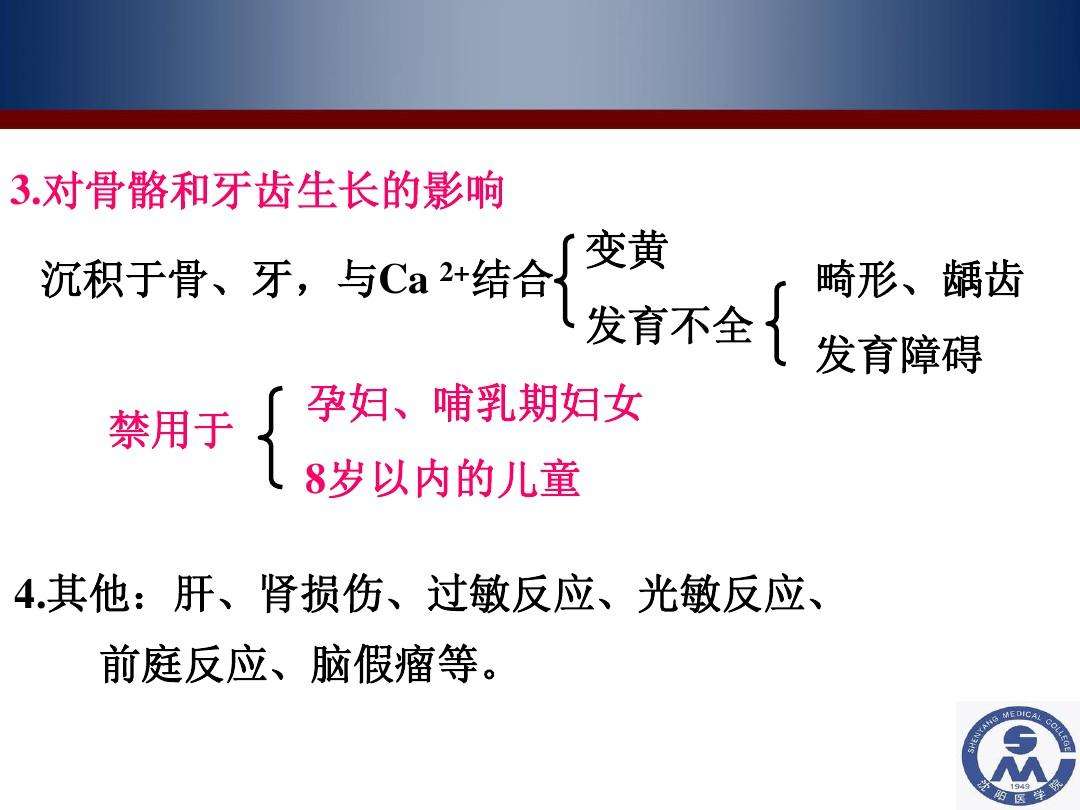 四环素类抗生素,四环素害了一代人