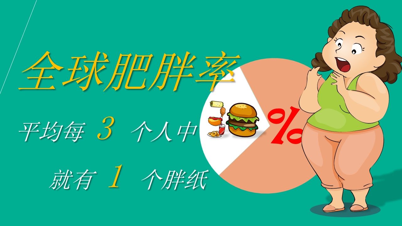 关于减肥的ppt背景图减肥ppt