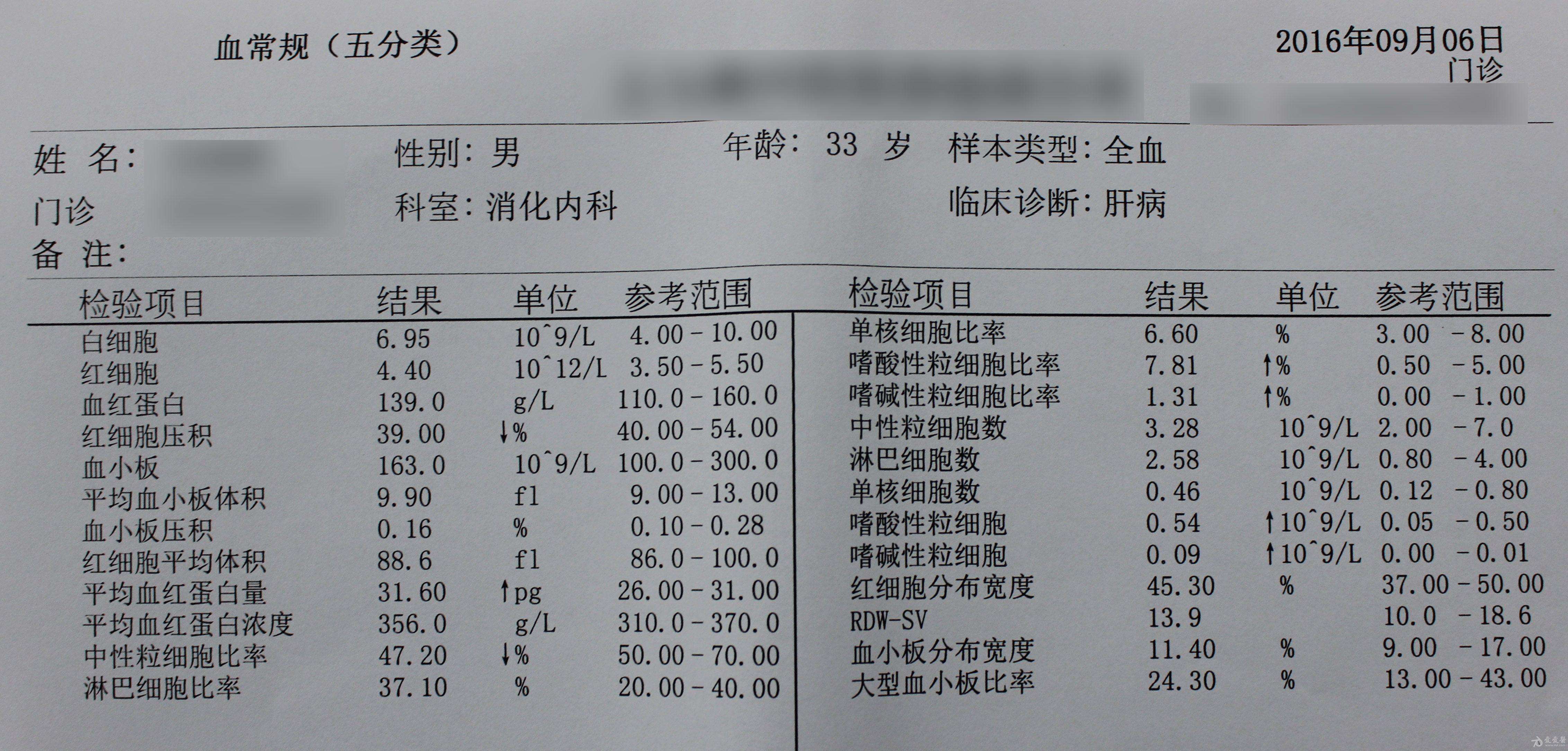 甘油三酯高吃什么降得快甘油三脂偏高