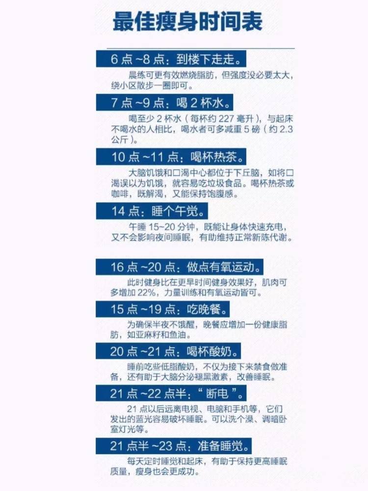 减肥科普,怎么减肥最快最有效