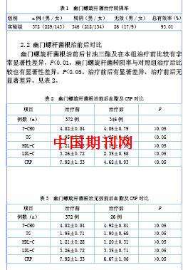 包含幽门螺旋杆菌治疗14天后多久复查的词条