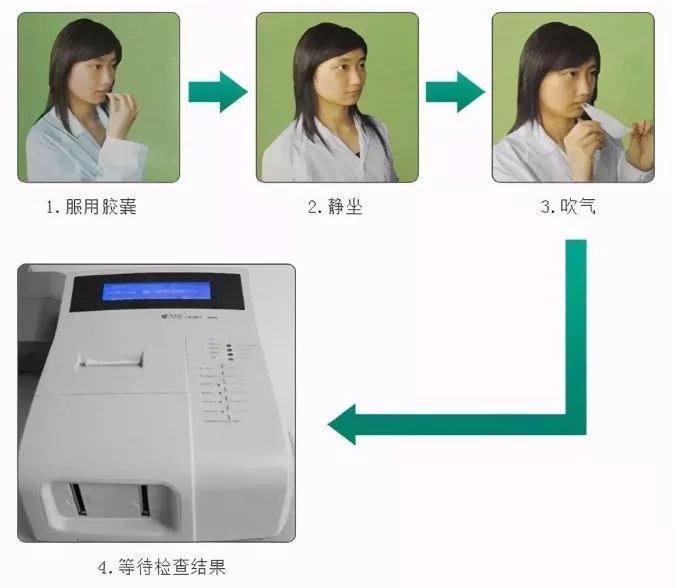关于幽门螺旋杆菌c14正常值范围的信息