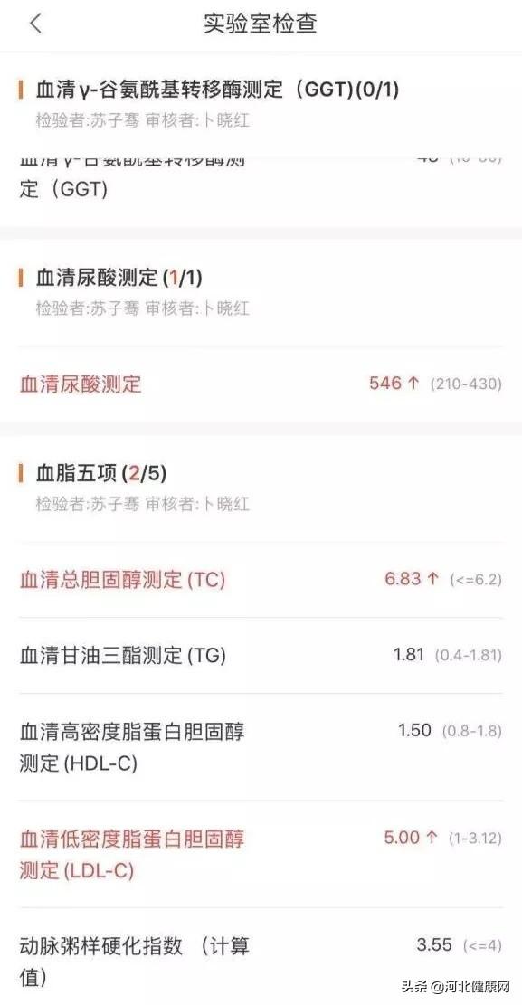 世界保健日 世界保健日