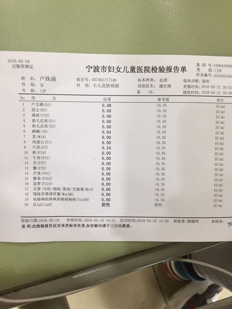 过敏原有哪些过敏原