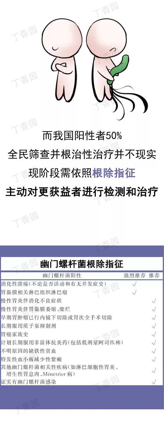 幽门螺旋杆菌阳性hp是什么意思的简单介绍