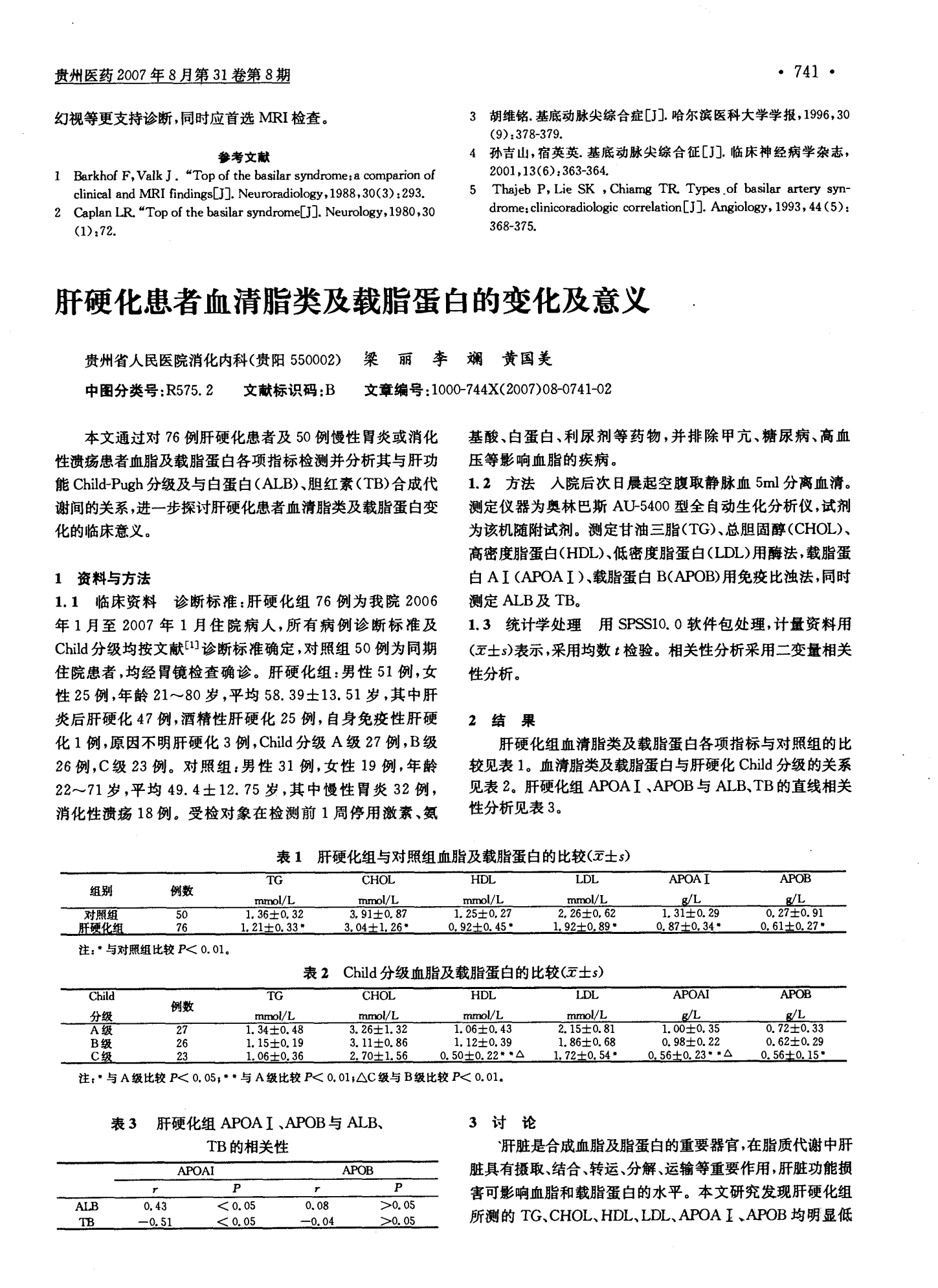 载脂蛋白a偏高血清载脂蛋白a偏高怎么治疗