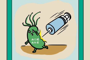 包含幽门螺旋杆菌免费筛查的词条