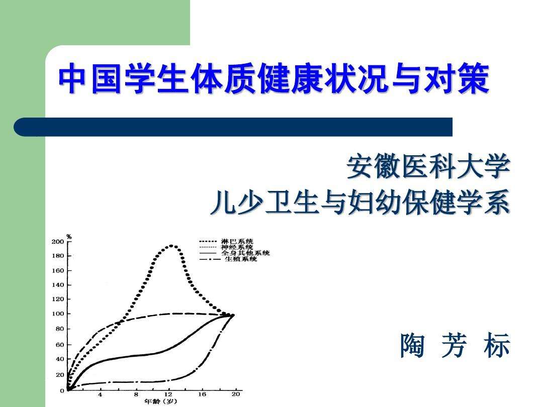 学生保健女性健康教育