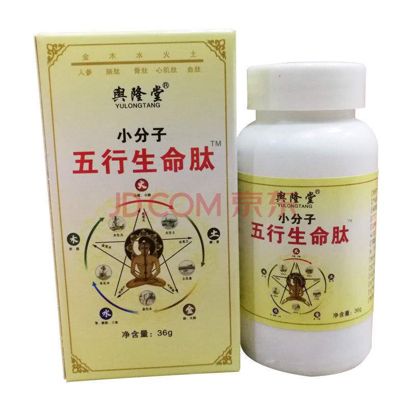 五行保健品,养生行业五行属什么