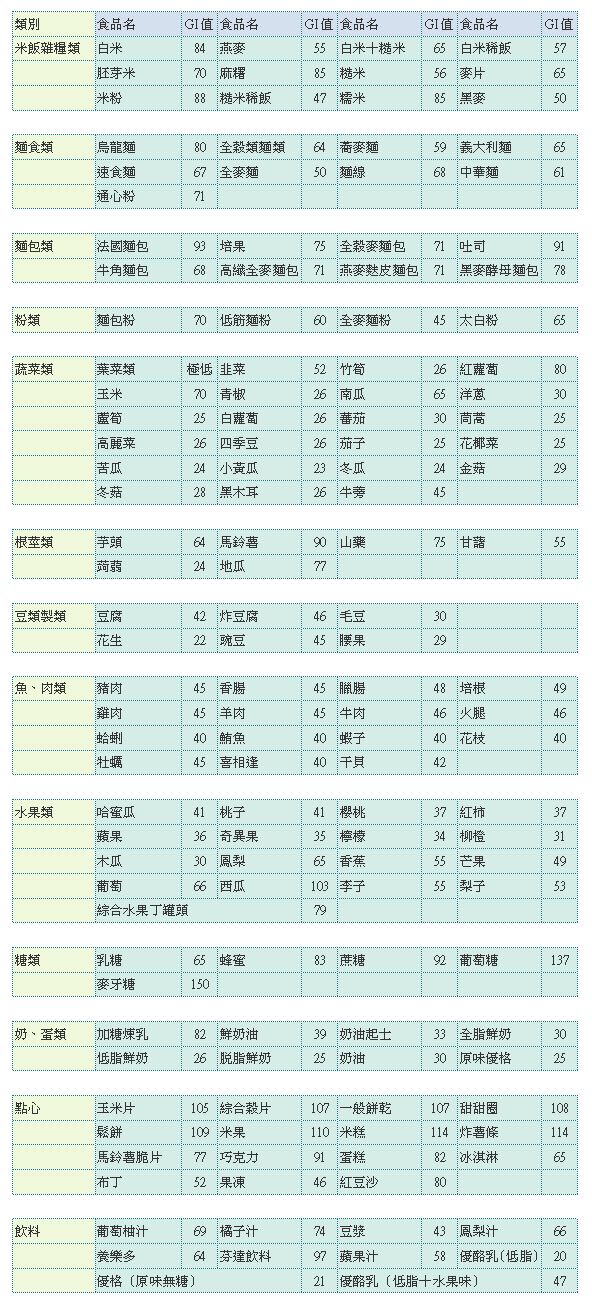 健身减肥计划,怎样减肥最快最有效