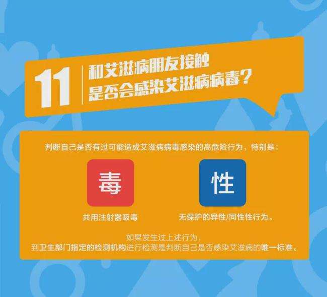 吃16年药的艾滋病患者艾滋病保健