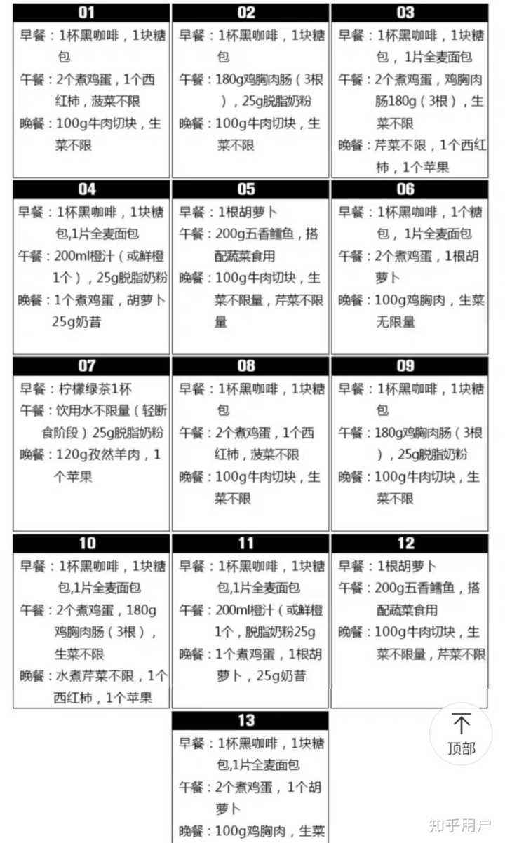 减肥餐食谱大全减肥方法食谱