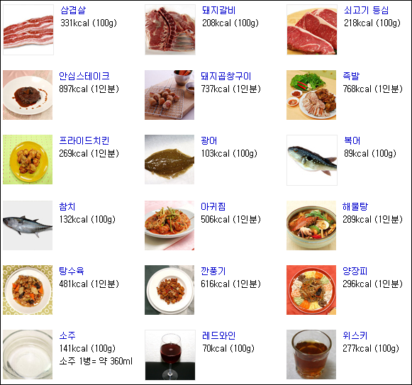 减肥卡路里食物卡路里减肥热量表