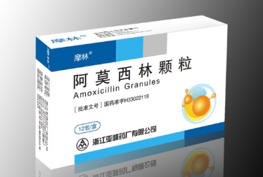阿莫西林用量几粒阿莫西林
