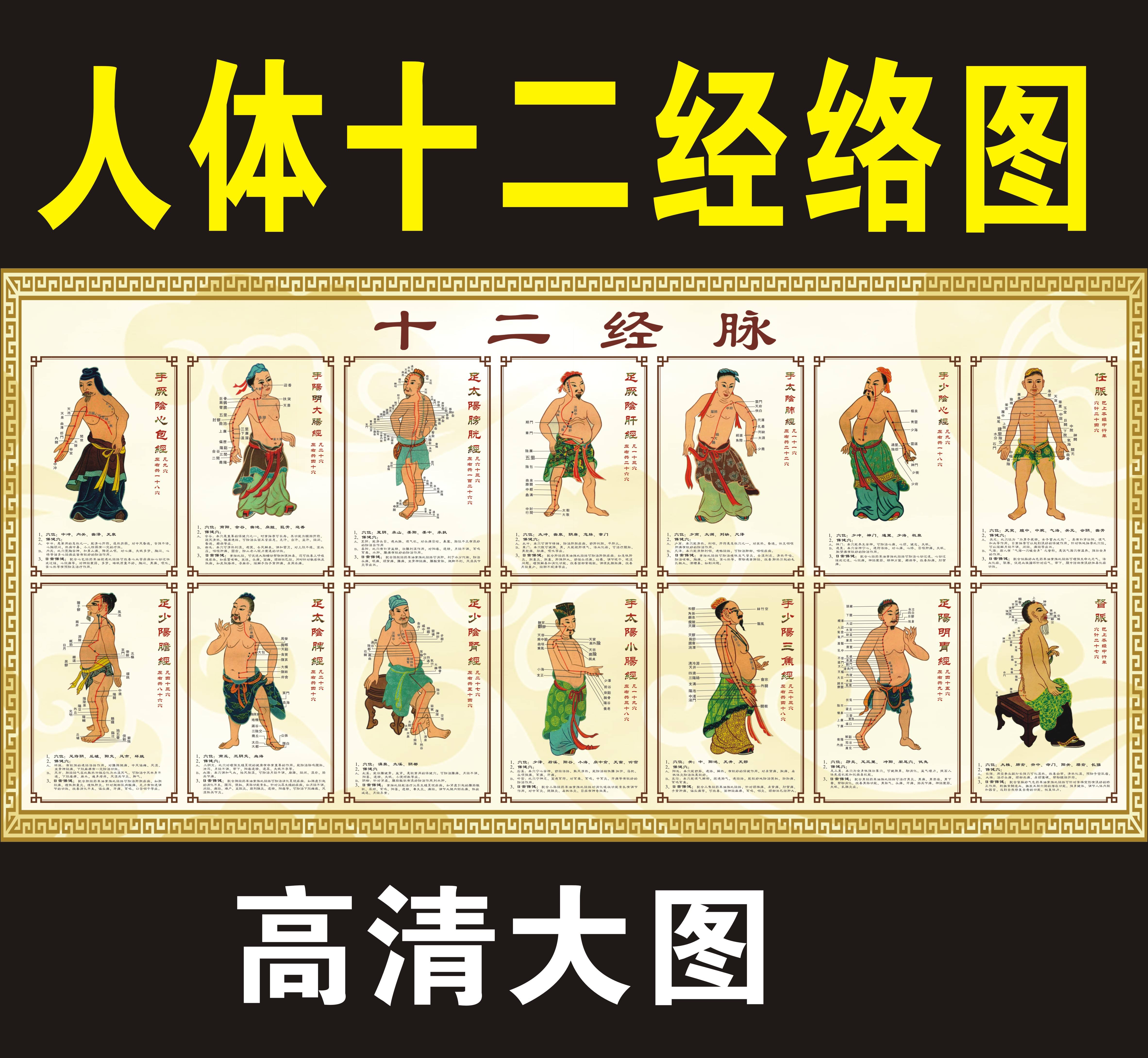 壮阳最猛的穴位,人体经络图