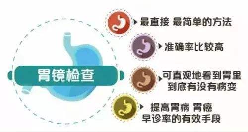 做胃镜检查后注意事项,胃镜检查后注意事项
