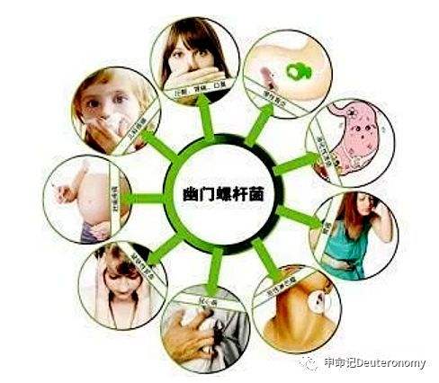 长期口臭一定是幽门螺杆菌吗,幽门螺旋杆菌阳性症状表现