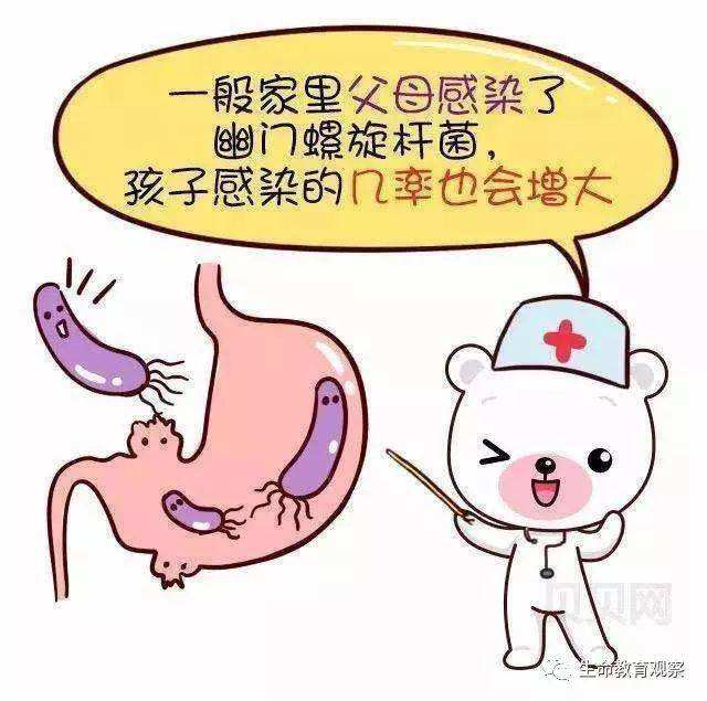 包含幽门螺旋杆菌阳性是什么意思正常值是多少的词条