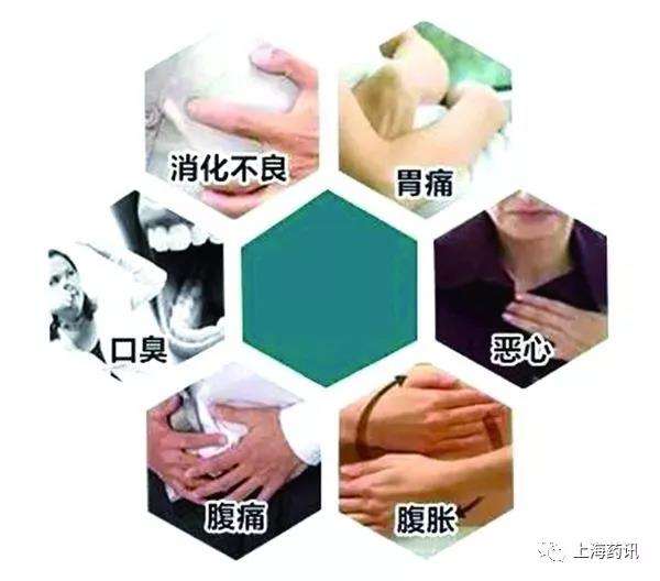 医生不建议查幽门螺旋杆菌吗螺门杆菌感染是什么症状