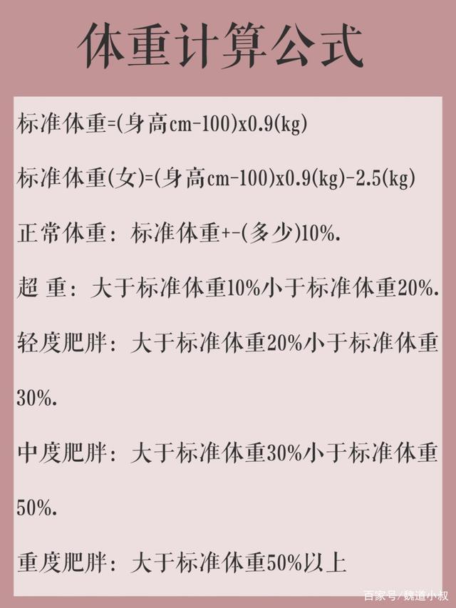 哪种减肥好十大靠谱的减肥产品