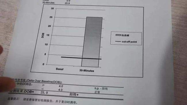 幽门螺旋杆菌指标多少正常幽门螺杆菌的正常值范围是多少