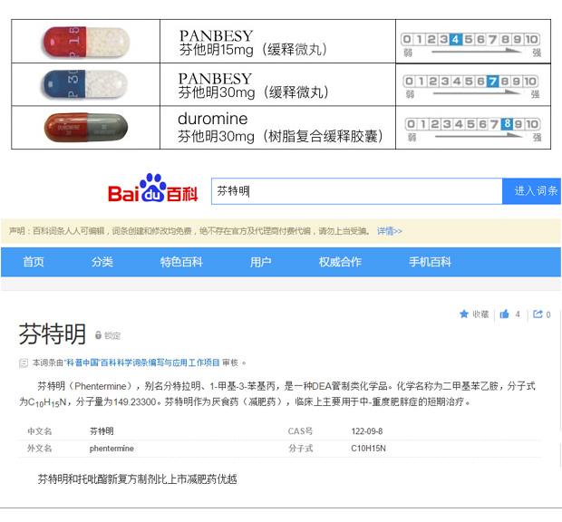 国家正规的减肥药,国家正规批准的减肥药