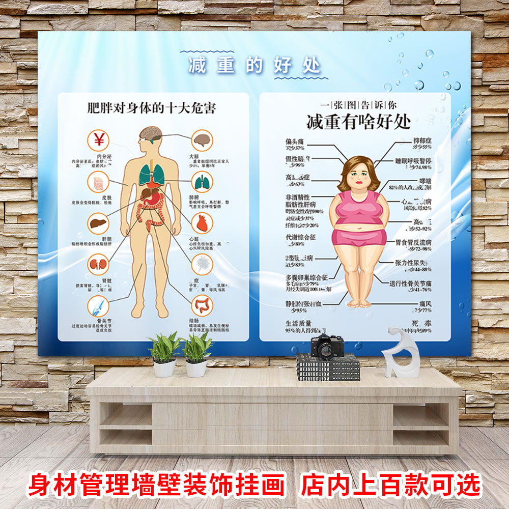 节食减肥对胃的伤害大吗,减肥的危害