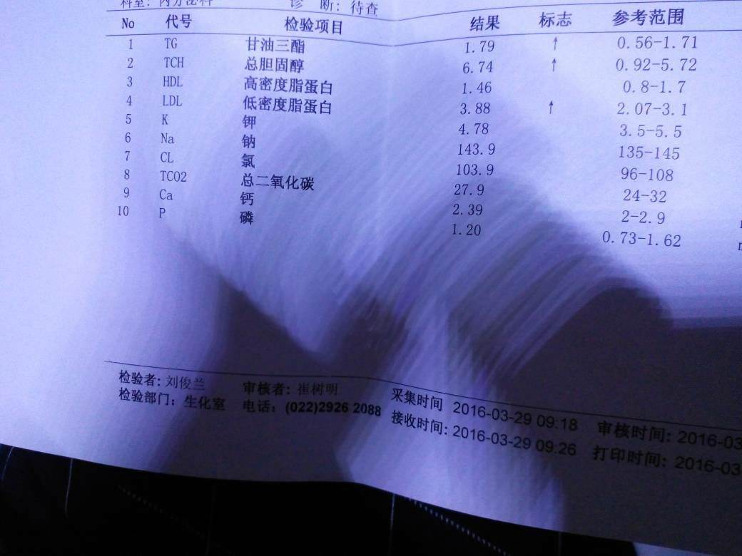 胆固醇偏高怎么办降胆固醇最快的三种蔬菜