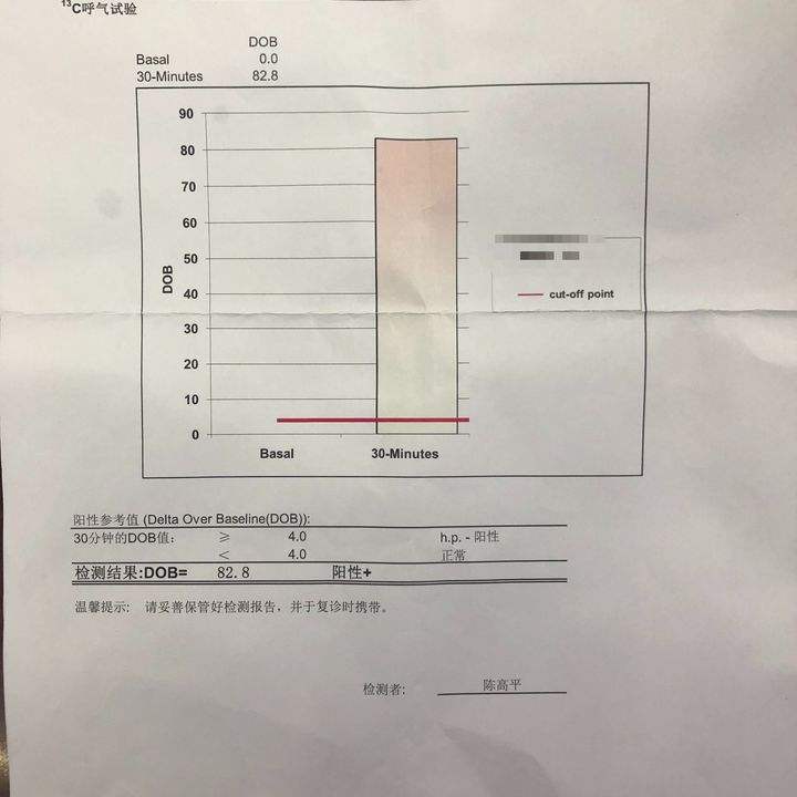 幽门螺菌1200会癌变吗,幽门螺旋杆菌多久出结果