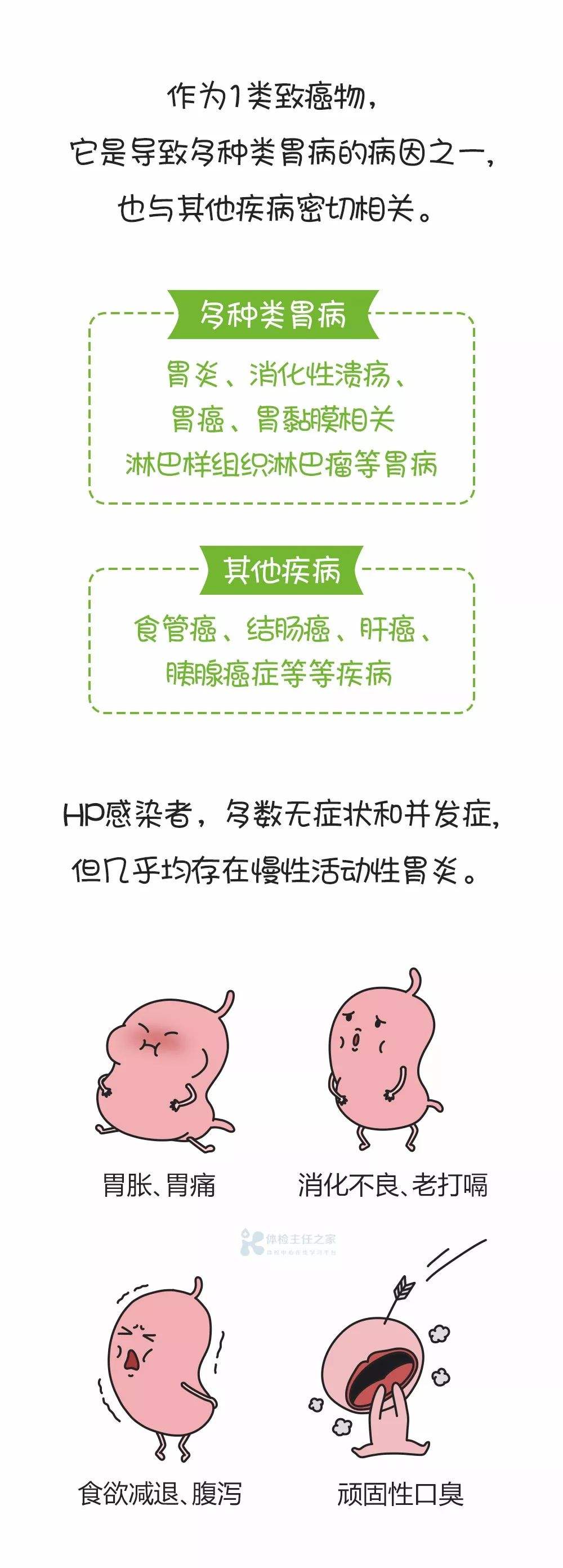 得了幽门螺旋杆菌会传染家人是吗,幽门螺旋杆菌会传染给家人吗