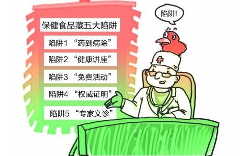 保健食品查询网入口,保健食品规范