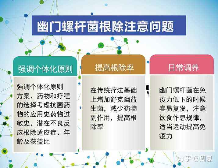 筛查幽门螺旋杆菌吹气要多少钱幽门螺旋杆菌验血和吹气哪个准确