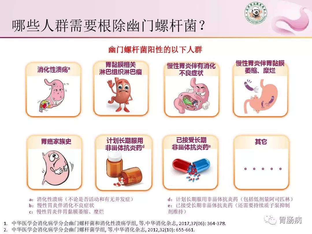 关于幽门螺旋杆菌感染有什么症状的信息