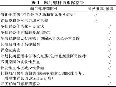 幽门螺旋杆菌的正常值范围会传染吗的简单介绍