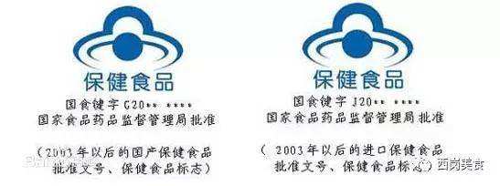 保健食品一览表,保健食品名