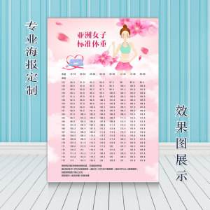 美容院减肥仪器陷阱,美容院减肥